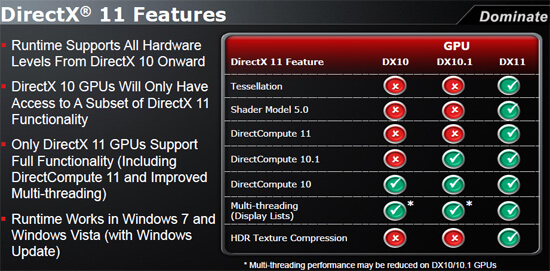 DirectX 11 Free Download