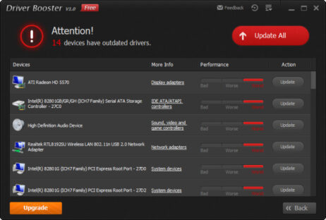 IObit Driver Booster Pro Final Download
