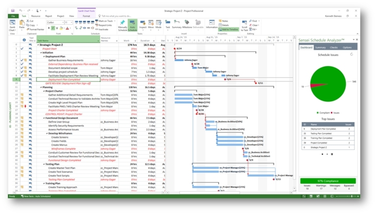 Microsoft Project 2016 x64 Pro VL ISO Download