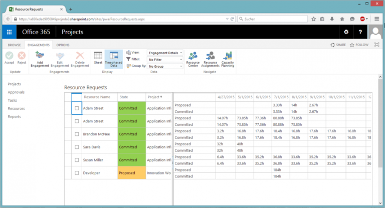 Microsoft Project 2016 x64 Pro VL ISO Download