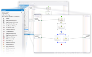 NSoftware IPWorks EDI 2016 Free Download
