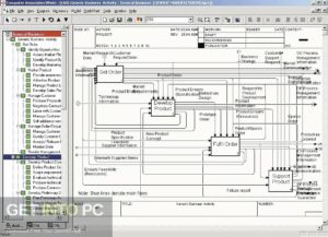 AllFusion Process Modeler BPWin Free Download