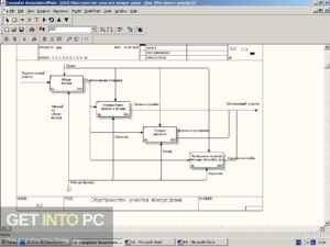 AllFusion Process Modeler BPWin Free Download