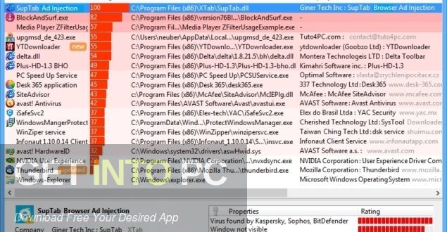 Security Task Manager Free Download