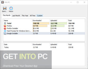 SoftPerfect NetMaster Free Download