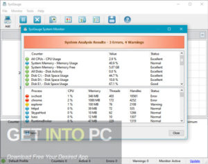 SysGauge Free Download