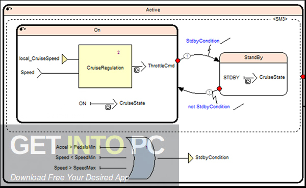 ANSYS SCADE 2020 Free Download