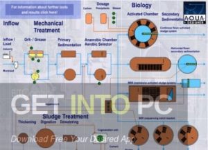 BITControl Aqua Designer Free Download