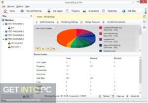 HomeGuard Professional 2020 Free Download