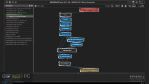 Plugin Alliance & Deskew Technologies – Gig Performer Free Download