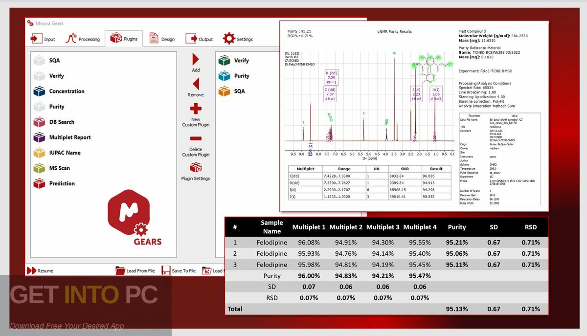 Mestrelab Research Mnova 2021 Free Download