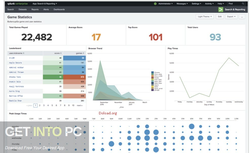 Splunk Enterprise 2022 Free Download