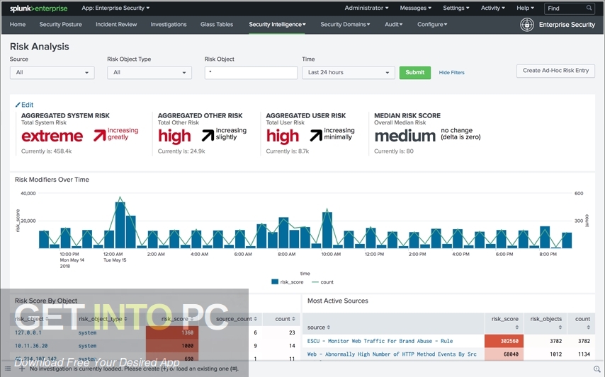 Splunk Enterprise 2022 Free Download