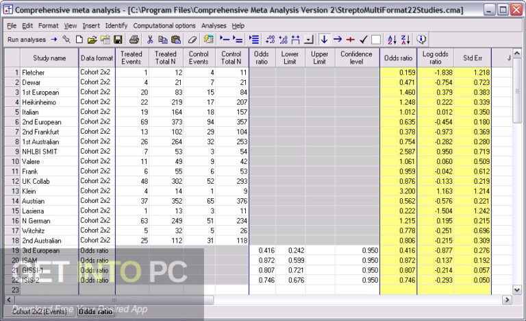 Comprehensive meta-analysis (CMA) Free Download