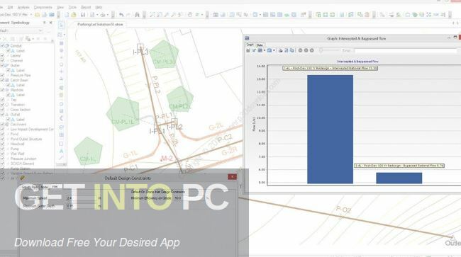 OpenFlows StormCAD CONNECT Edition Free Download