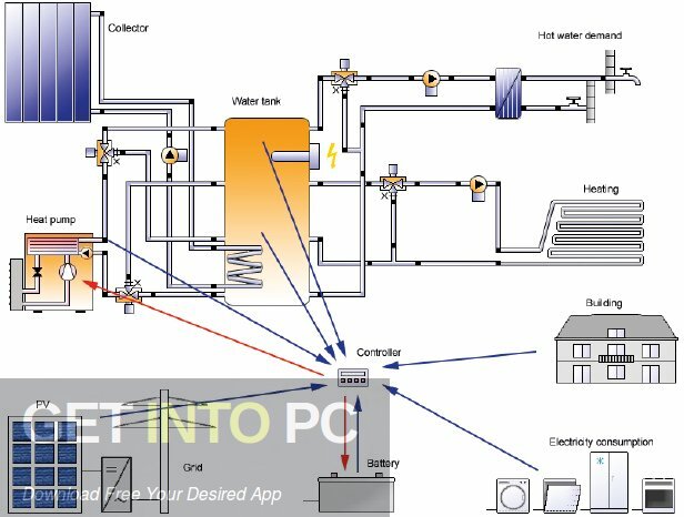 Polysun Free Download