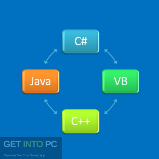 Tangible Source Code Converters 2022 Free Download