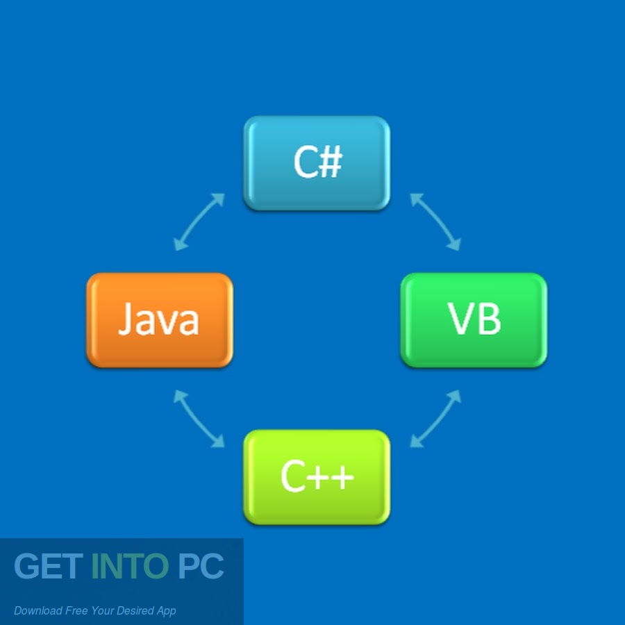 Tangible Source Code Converters 2022 Free Download