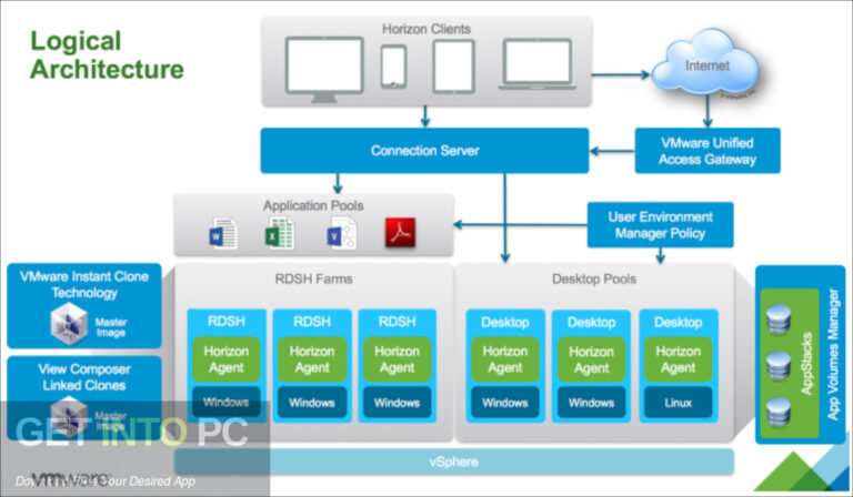 VMware Horizon 2022 Free Download