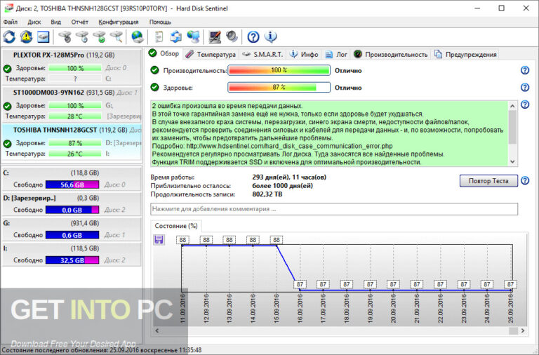 Hard Disk Sentinel Pro 2022 Free Download