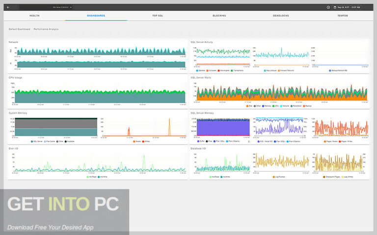 SQL Sentry Performance Advisor Free Download