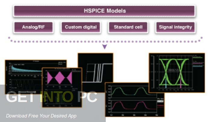 Synopsys HSPICE 2019 Free Download