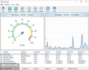 SysGauge Ultimate 2022 Free Download