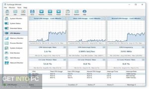 SysGauge Ultimate 2022 Free Download